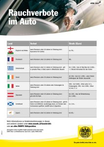 Übersicht Rauchverbot im Auto in Europa. (c) ÖAMTC