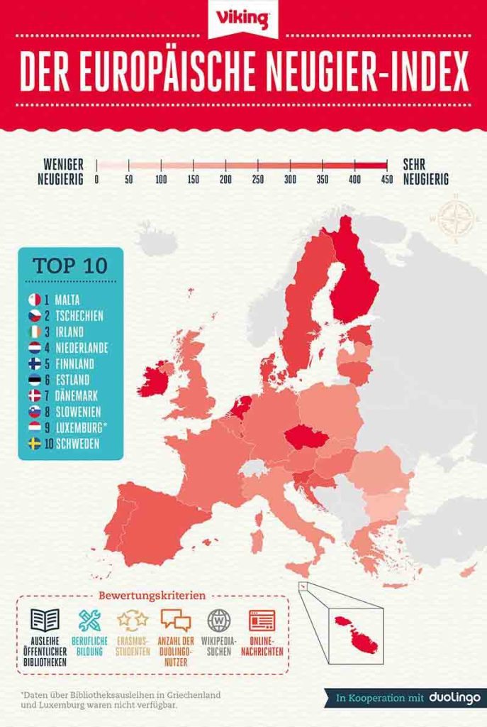 Grafik: EU Neugier-Index visualisiert mittels Europakarte. (c) Viking