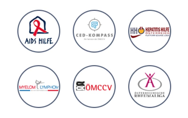 Screenshots Logos der Partner von gemeinsamaktiv.at.
(c) Screenshot