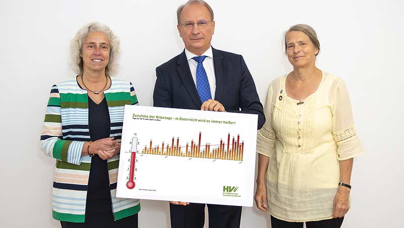 Dr. Doris Höpke, Dr. Kurt Weinberger, Univ.Prof. Dr. Helga Kromp-Kolb mit der Grafik "Zunahme der Hitzetage".
(c) ÖHV